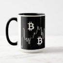 Search for bitcoin mugs White