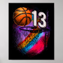 Search for 13 year old posters Birthday