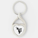 Search for secure keychains Design