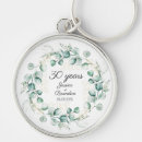 Search for eucalyptus keychains Modern