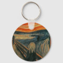 Search for screams keychains Screaming