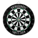 Search for modern minimalist dartboards Apartment college dorm