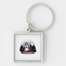 Search for till death keychains Hallowedding