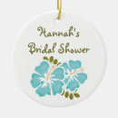 Search for christmas luau Island