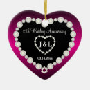 Search for fuchsia ornaments Black