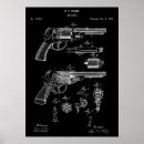 Recherche de colt posters Armée