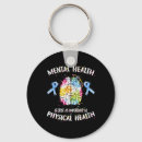 Search for physical therapy keychains Vsco