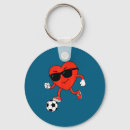 Search for playing with food keychains 2026