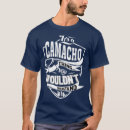 Search for cute thanksgiving tshirts Birthday