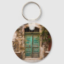 Search for crete keychains Europe