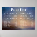 Search for price list posters Services