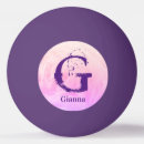 Recherche de noël balles ping pong Pour elle