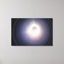 Search for eclipse canvas prints Sun