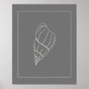 Search for hamptons posters Coastal