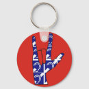 Search for asl keychains Culture