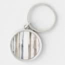 Search for abstract tree keychains Landscape