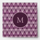 Search for triangle envelopes Geometric