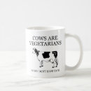 Search for carnivore mugs Food