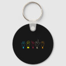 Search for asl alphabet keychains Sing