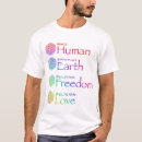 Search for human race clothing Unity
