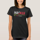 Search for geek polos Nerd