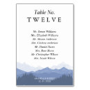 Search for guest list weddings Blue