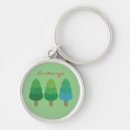 Search for fir keychains Forest