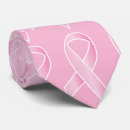 Search for fundraise ties Awareness