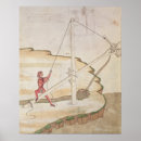 Search for engine diagram posters Machinery