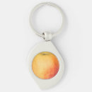 Search for ripe keychains Fruit