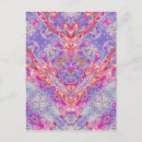 Recherche de traces cartes postales Moderne