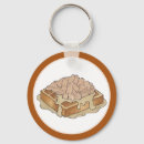 Search for waffle keychains Food