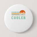 Search for cycling buttons Funny