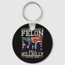 Search for fixed keychains Freedom