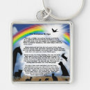 Search for dog rainbow bridge keychains Pet loss