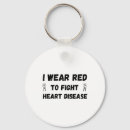 Search for chd keychains Support