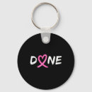 Search for chemo keychains Charity
