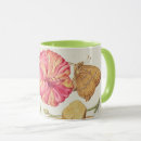 Recherche de nature scenes tasses Fleurs