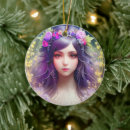 Recherche de mucha ornements Peinture