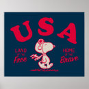 Search for peanut free posters Snoopy