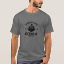 Recherche de pbr tshirts Vietnam
