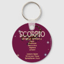 Search for traits keychains Birthday