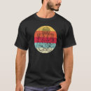 Recherche de ganesha tshirts Symbole
