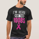 Recherche de service traiteur tshirts Services de conseil