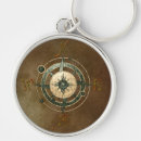 Search for astronomy round keychains Travel