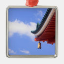 Search for roofing ornaments Asia