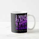 Search for loss prevention mugs Fighting drug addiction