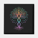 Search for life science magnets Funny teacher