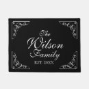 Search for family established signs Surname
