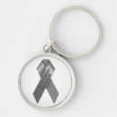 Search for ribbons for a cause keychains Cancer